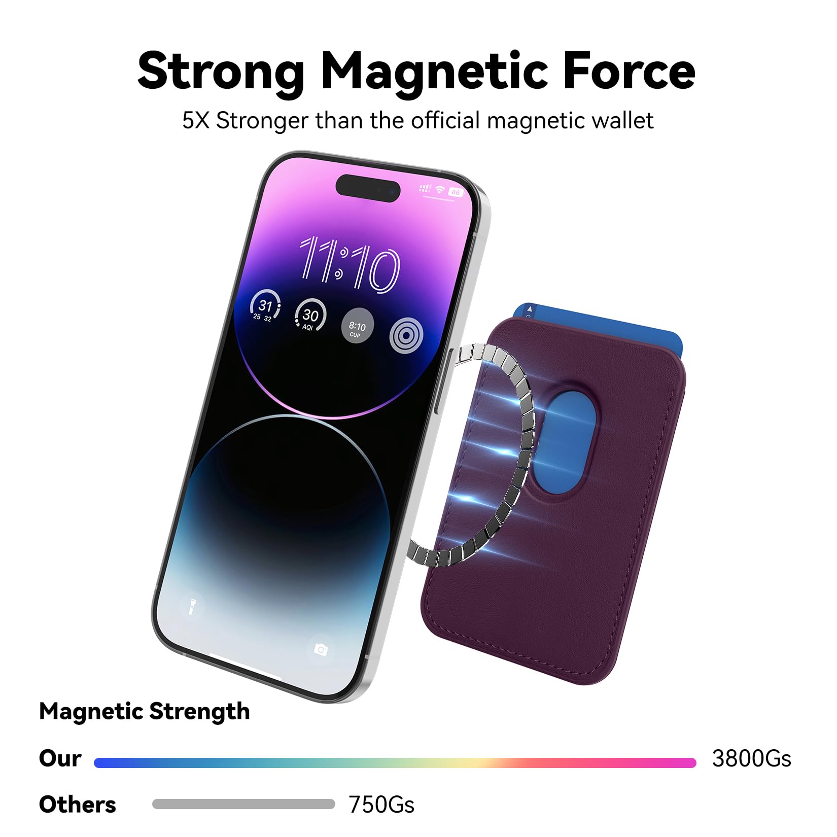 MagSafe Wallet Phone Case Magnetic Strength Test: How Many Gauss to Hold Your Bank Cards Securely?