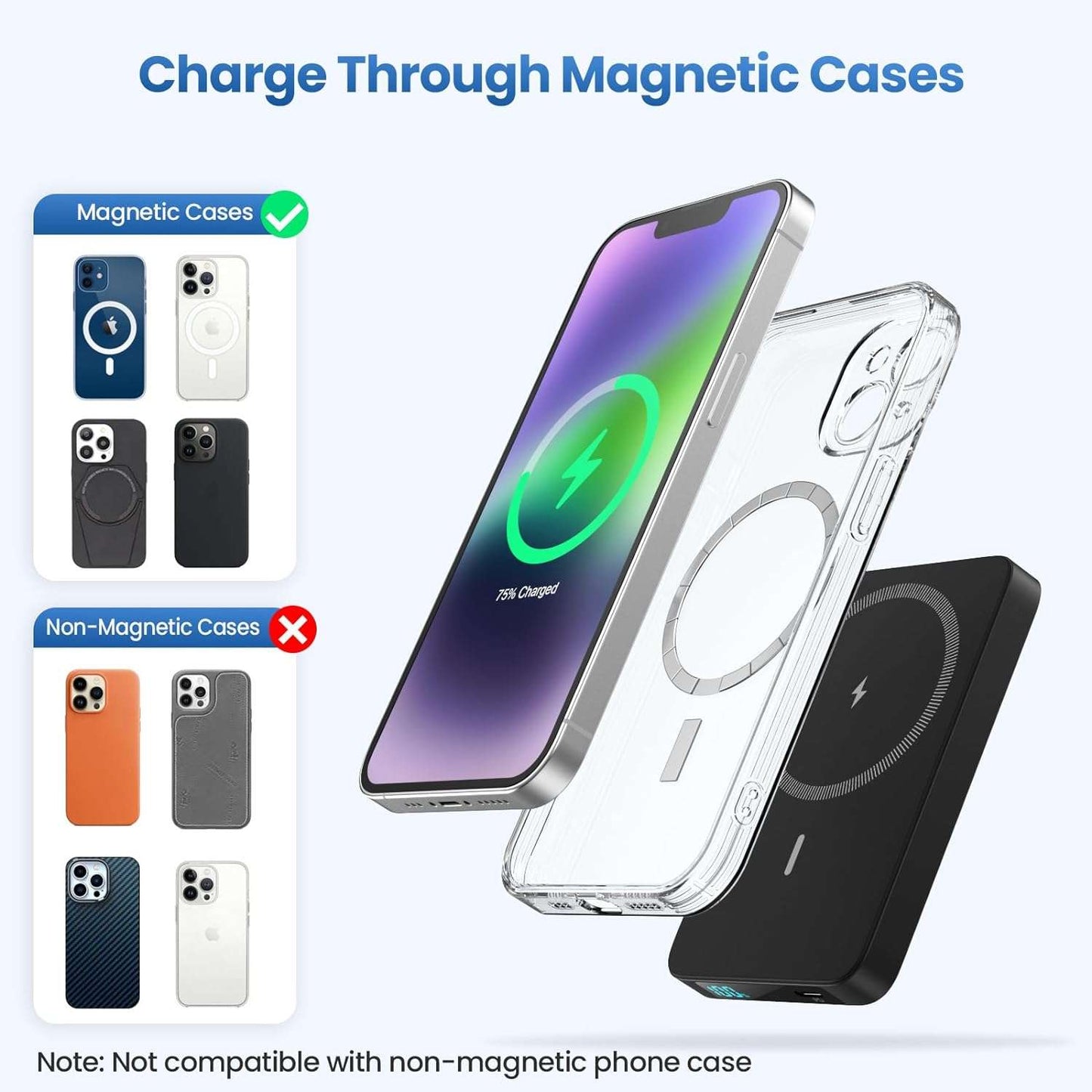 10000mAh Wireless Magnetic Power Bank, LCD Display 20W PD USB-C Compatible with All Magsafe Phone Devices