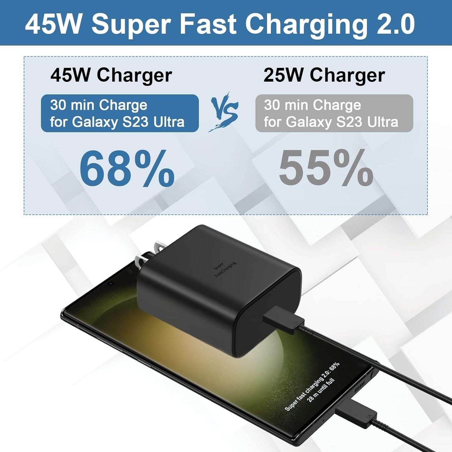 45W Super Fast Charger Type C USB 6.0 FT for Galaxy S & Note