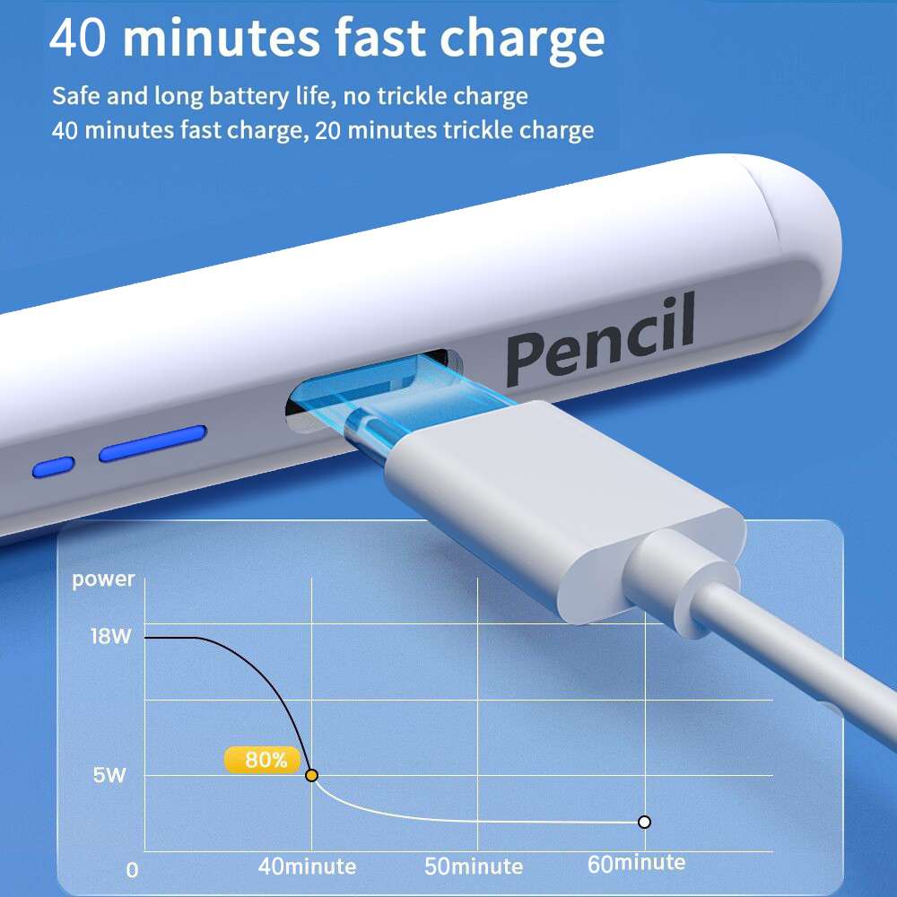 Capacitive Stylus Pen for iPhone, Samsung and Pad