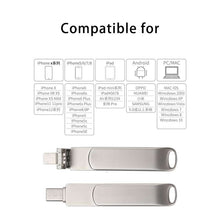 1TB (1000GB) Flash Drive U Disk for Phone, Pad and Computer