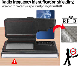 for Samsung Galaxy Z Fold 6 Phone Case with Strong Magnetic Attraction Detachable Card Holder RFID Blocking, Wireless Charging for Galaxy Fold 6 Case Exquisite Durable