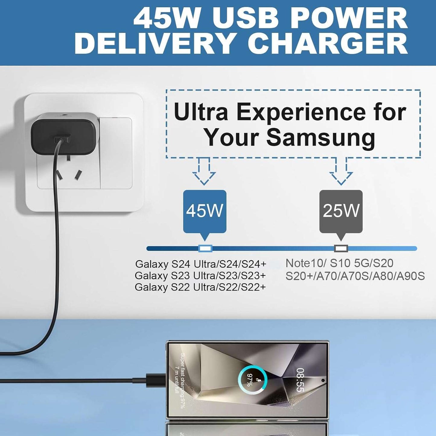 45W Super Fast Charger Type C USB 3.28 FT Compatible for Samsung Galaxy S & Note