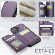 for iPhone 17 Wallet Case with RFID Blocking and 4 Credit Card Holder, Premium Durable Slim Leather Magnetic Clasp Kickstand Heavy Duty Shockproof Protective Cover.- Purple