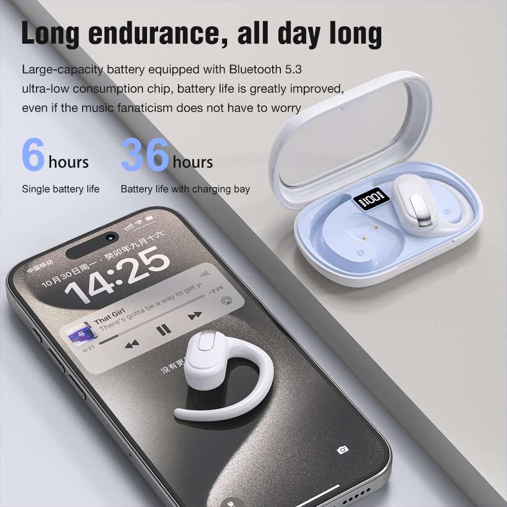 Open Ear Wireless Headset Bluetooth V5.3